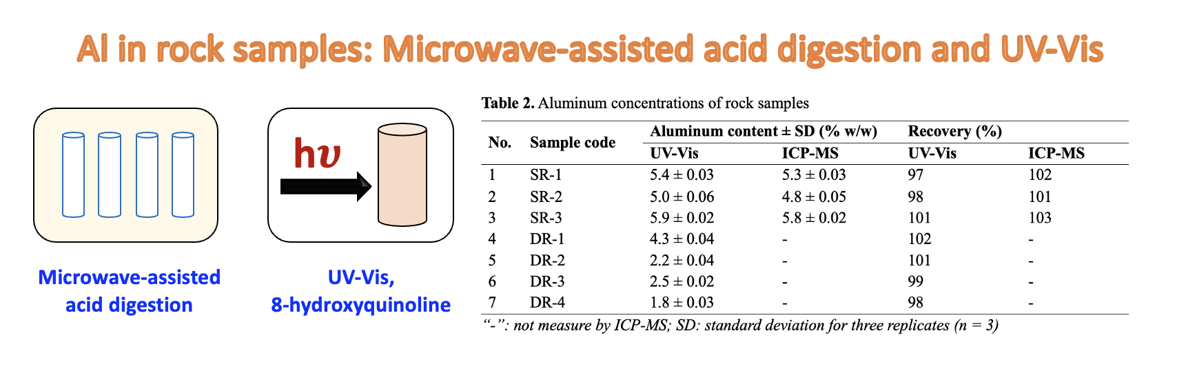 AST-2023-041_R1_Graphical Abstract_001.png